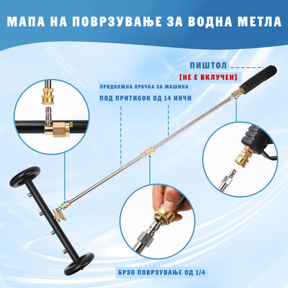 Додаток за пералка под притисок