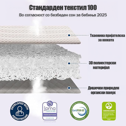 Преносен Удобен Кревет за Бебиња™