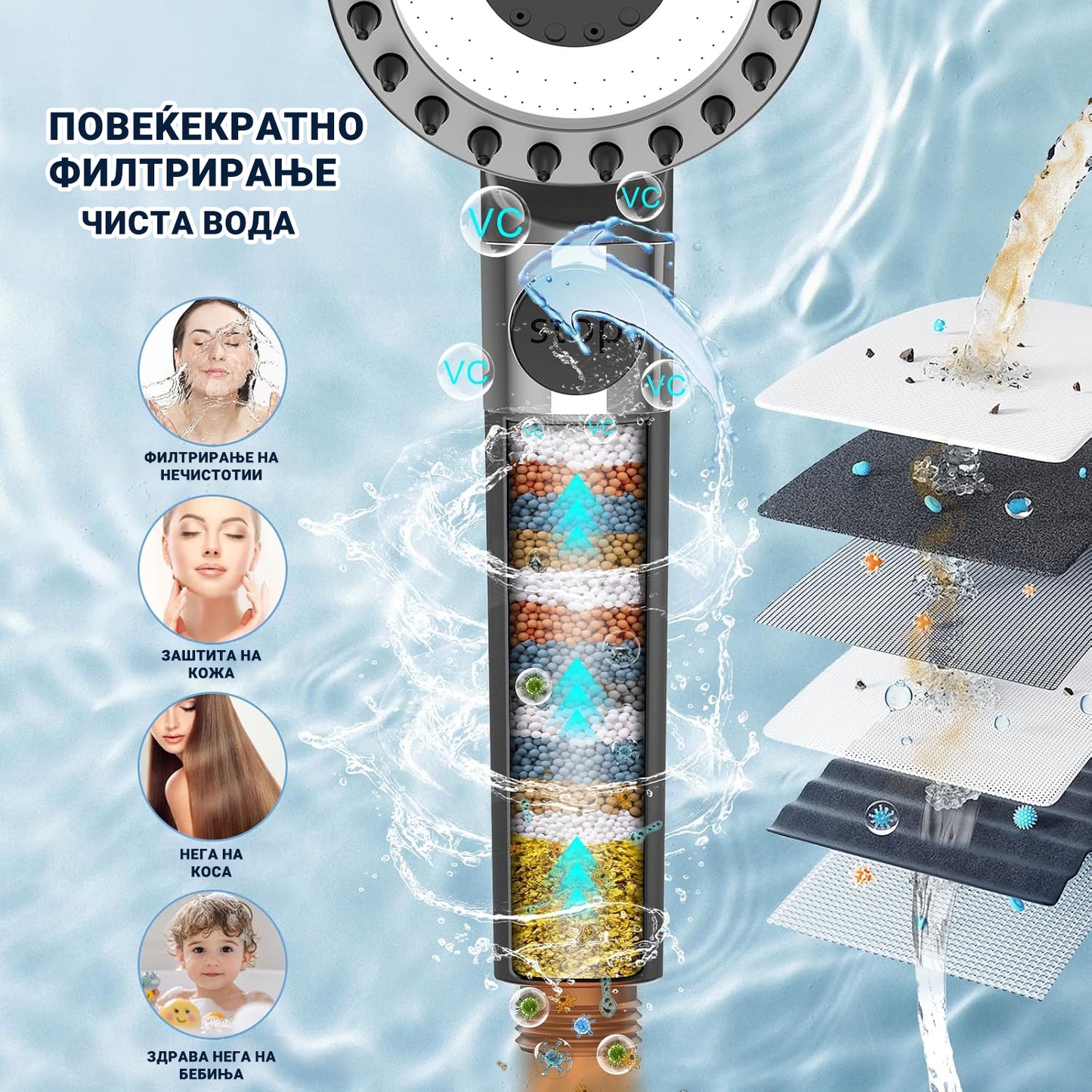 Спа Туш со Притисок и Масажа