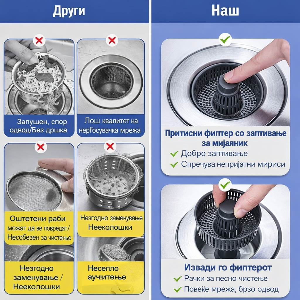 Одводен филтер 3-во-1 (нерѓосувачки челик)