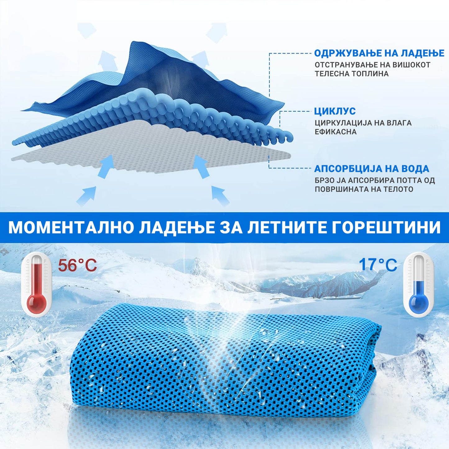 Пешкир за Ладење – Проверено Решение против Жештината