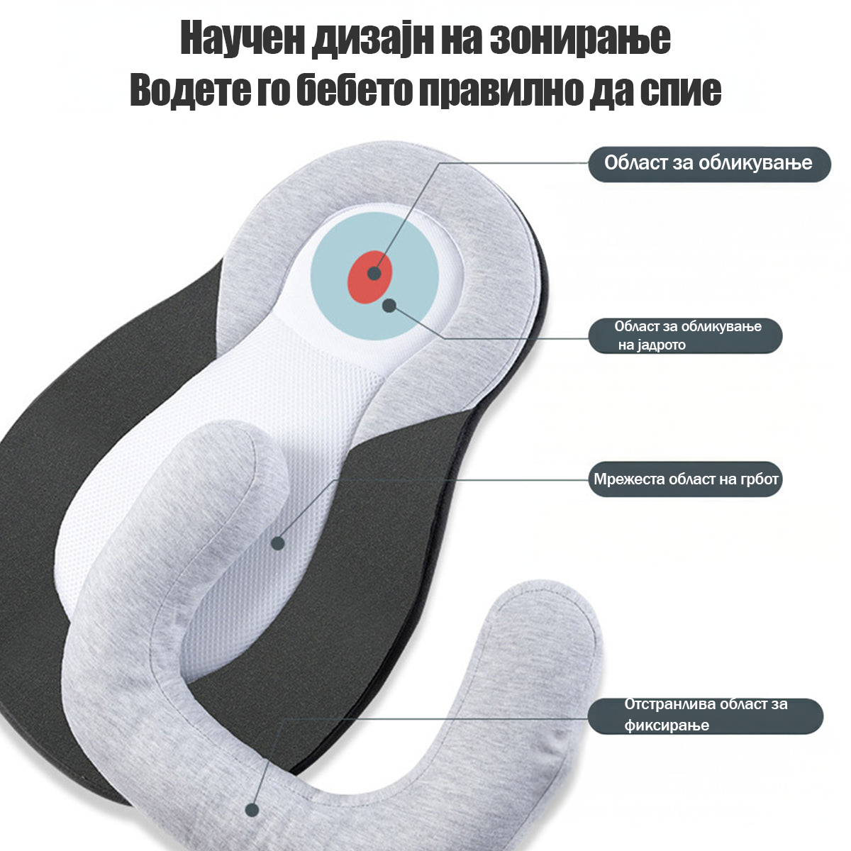 Преносен Удобен Кревет за Бебиња™