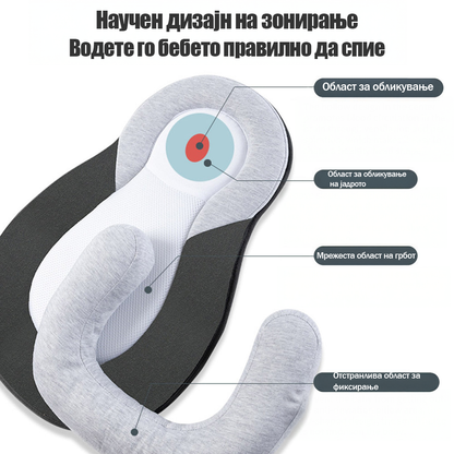 Преносен Удобен Кревет за Бебиња™