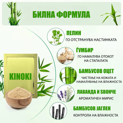 Детокс Фластери за Стапала