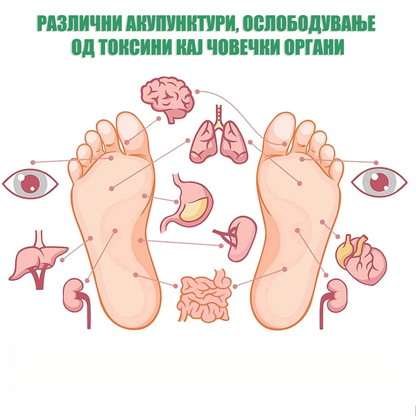 Детокс Фластери за Стапала